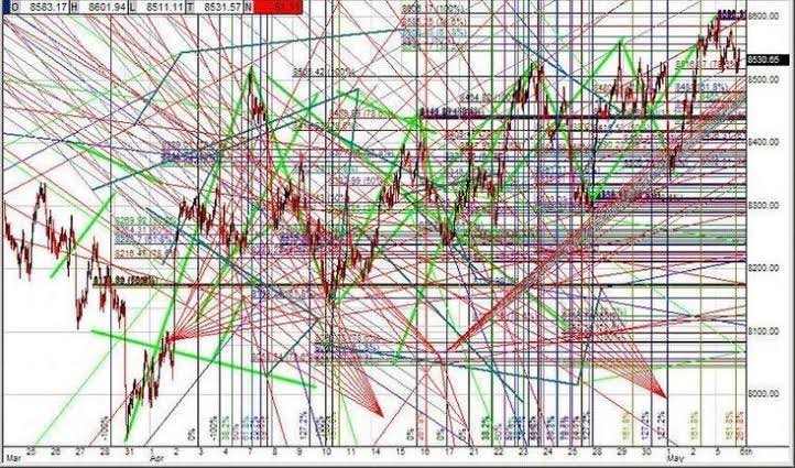 ₿asset 丰🏴‍☠️ tweet media