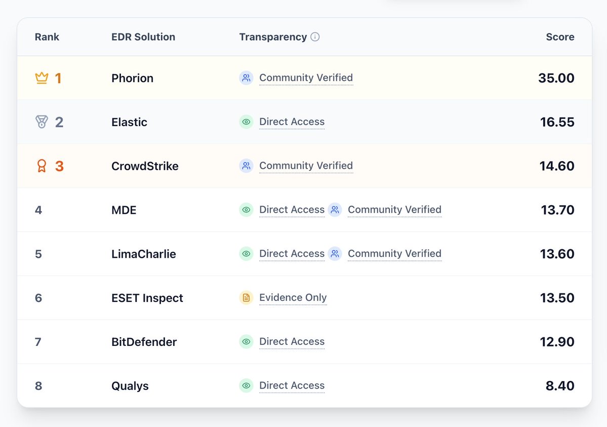 Calum Hall tweet media