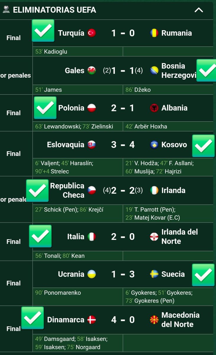 marmiami0101's tweet photo. #UEFA
#WCQualifying
8 games played today, for the European Play-Offs :
8 IN โ
0 out...
I hope some people made some money too, today ๐๐ป๐๐ป๐๐ป
I am glad if that happened ๐ฅน
And so it was...
โจโฅ
Thursday, March 28, 2026
7:29 PM โ๐ด๐บ๐ธโโ๐โ
๐โจ๐งโโ https://t.co/krBFEVVJoM