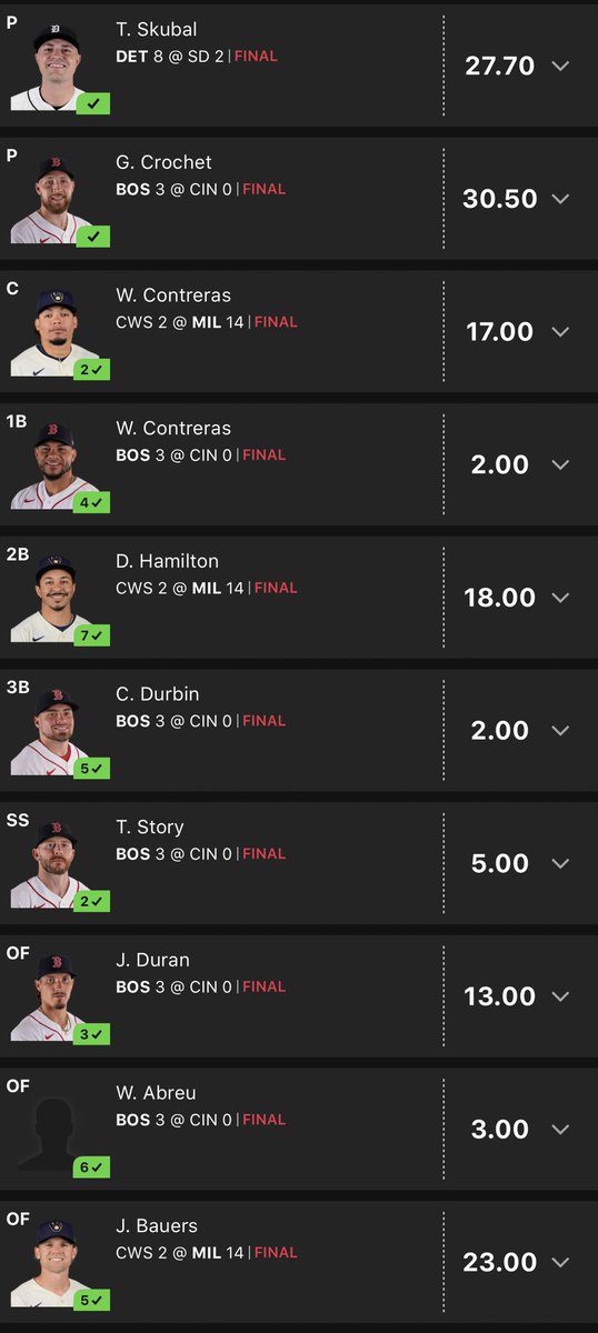 The DFS Kitchen tweet media