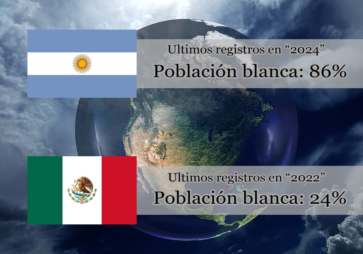 Euroamericano 🇦🇶🇦🇷 tweet media