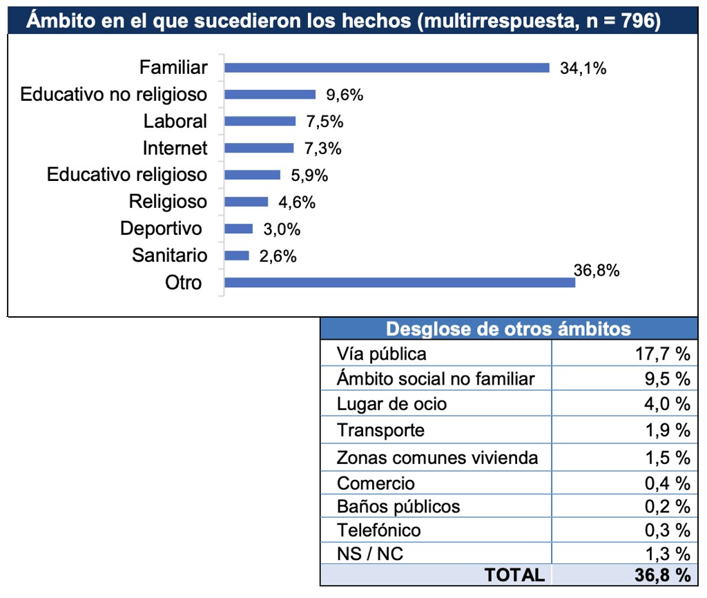 Pilates María Yoga tweet media