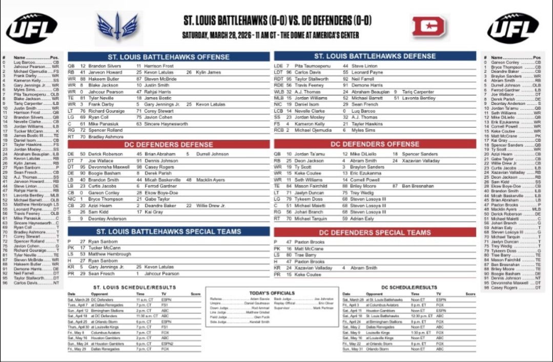 The_UFM's tweet image. #UFL depth chart for DC Defenders @ St Louis Battlehawks Saturday March 28th