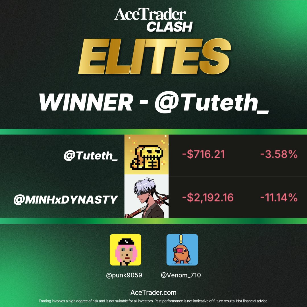 AceTrader tweet media