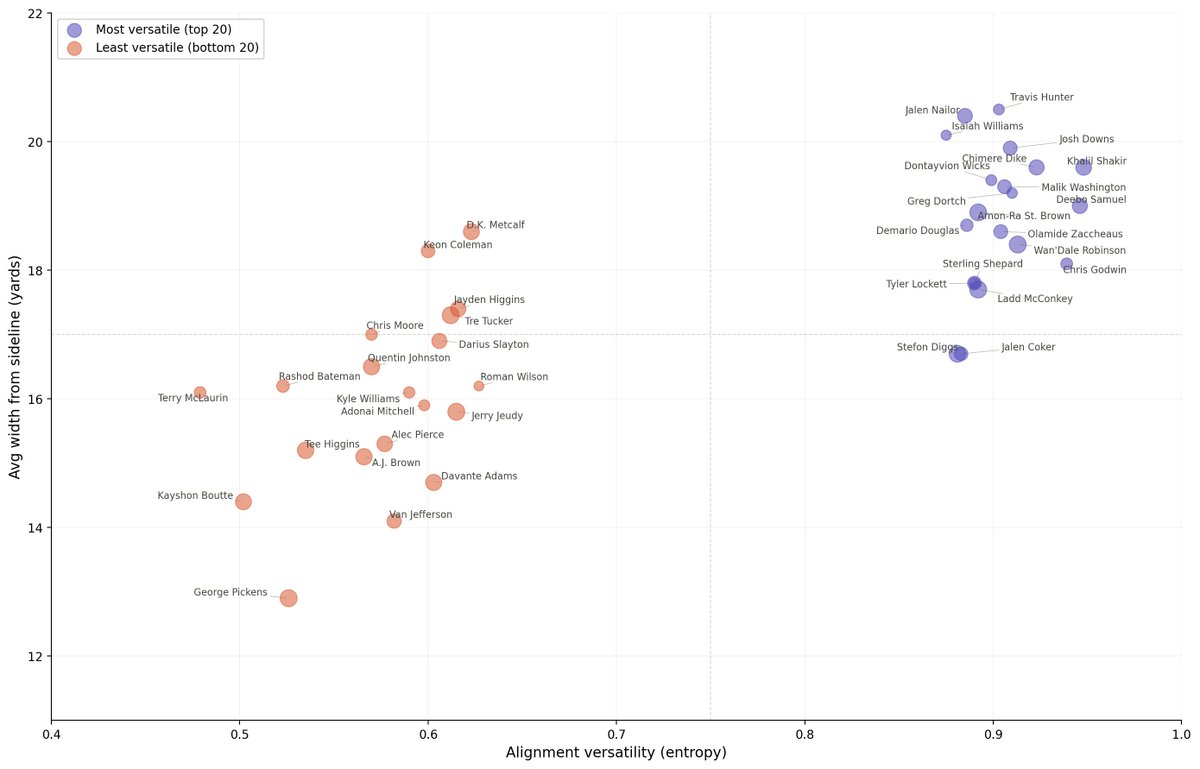 Ben Linsey tweet media