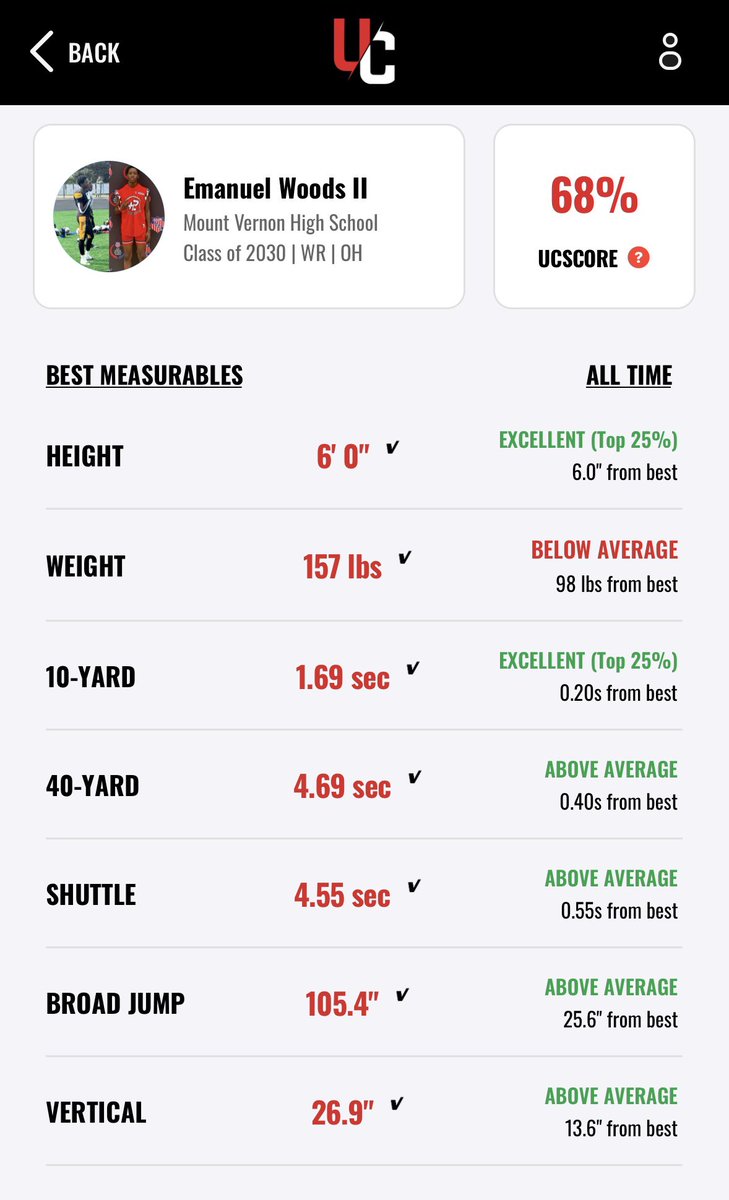 Emanuel WOODS II tweet media