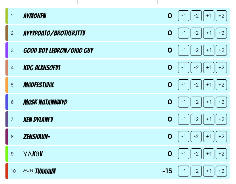 Tactics' Community Cups tweet media