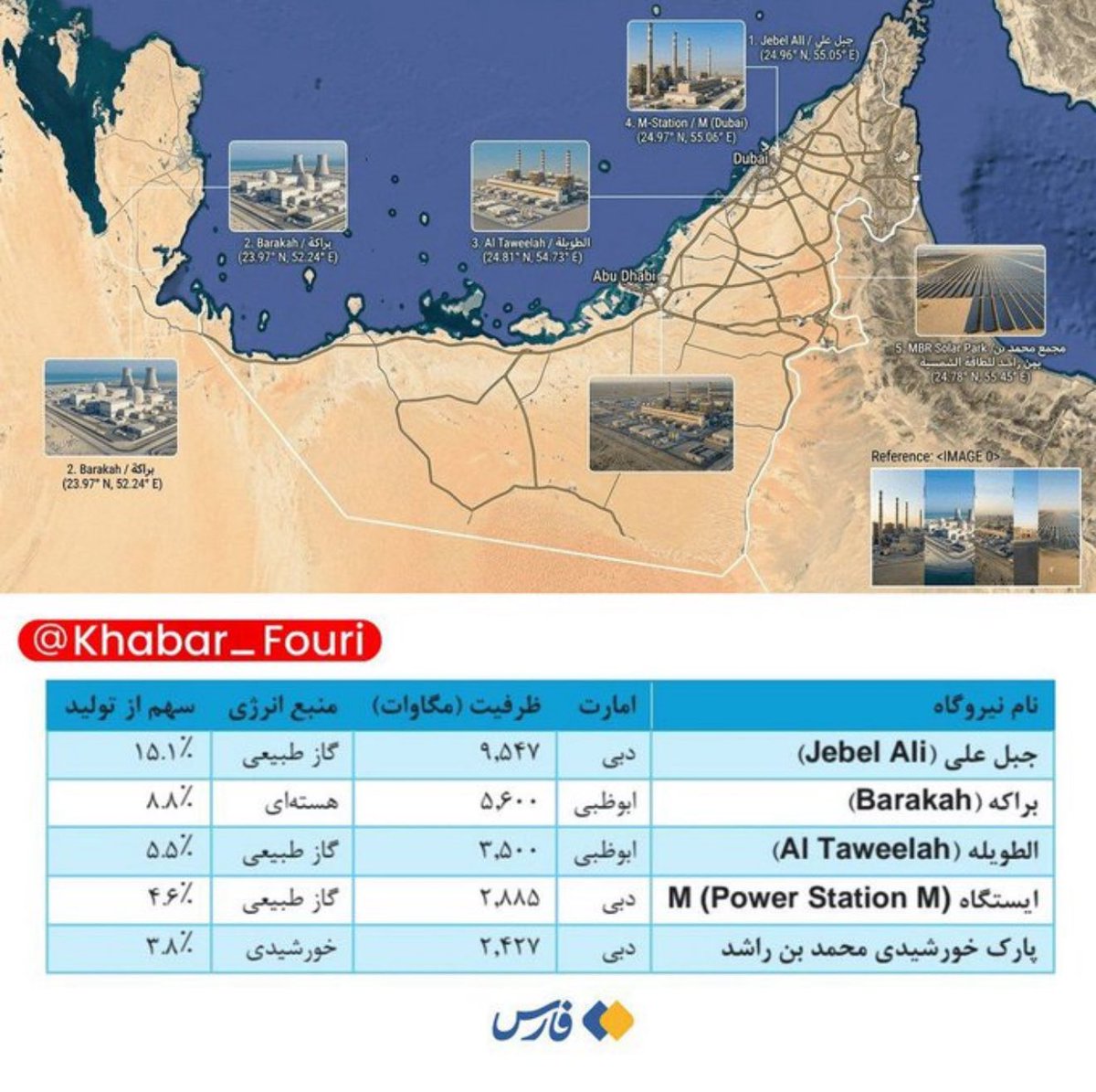 Sulaiman Ahmed tweet media