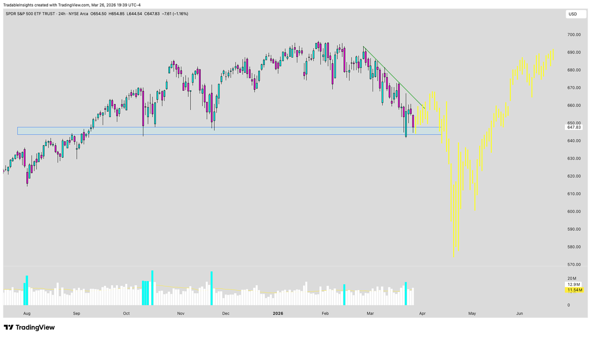 Tradable Astronaut tweet media