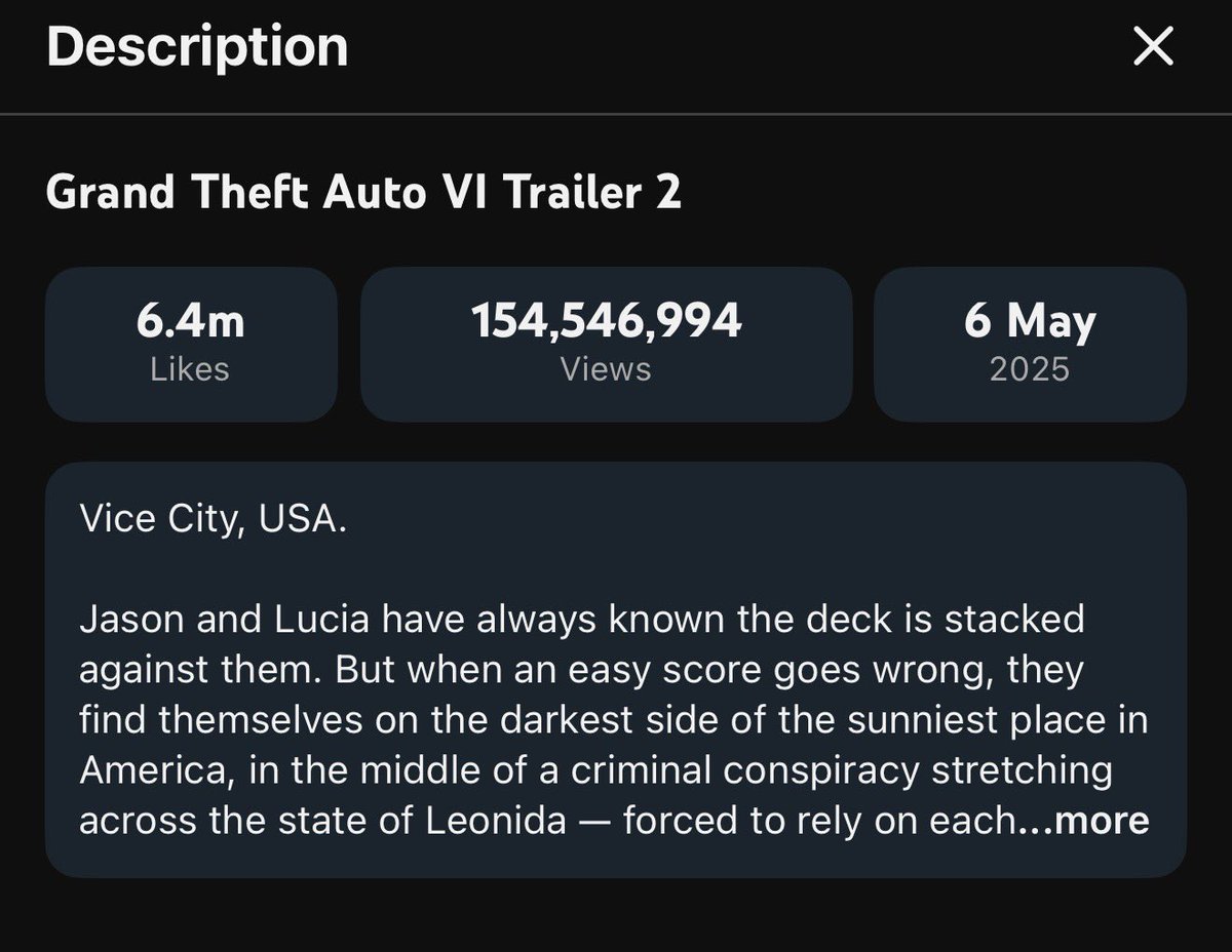 Vice Gaming Offical tweet media