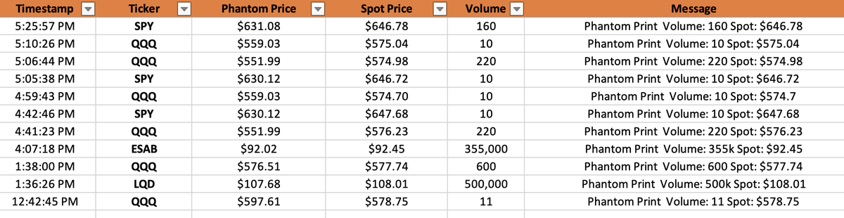 Charts R Us tweet media