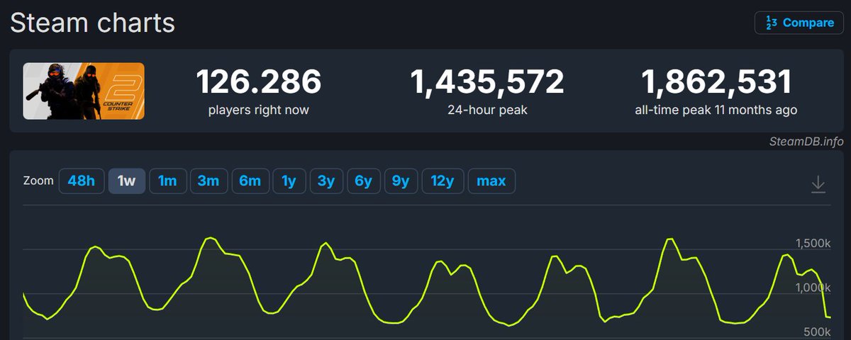 Skinflow tweet media