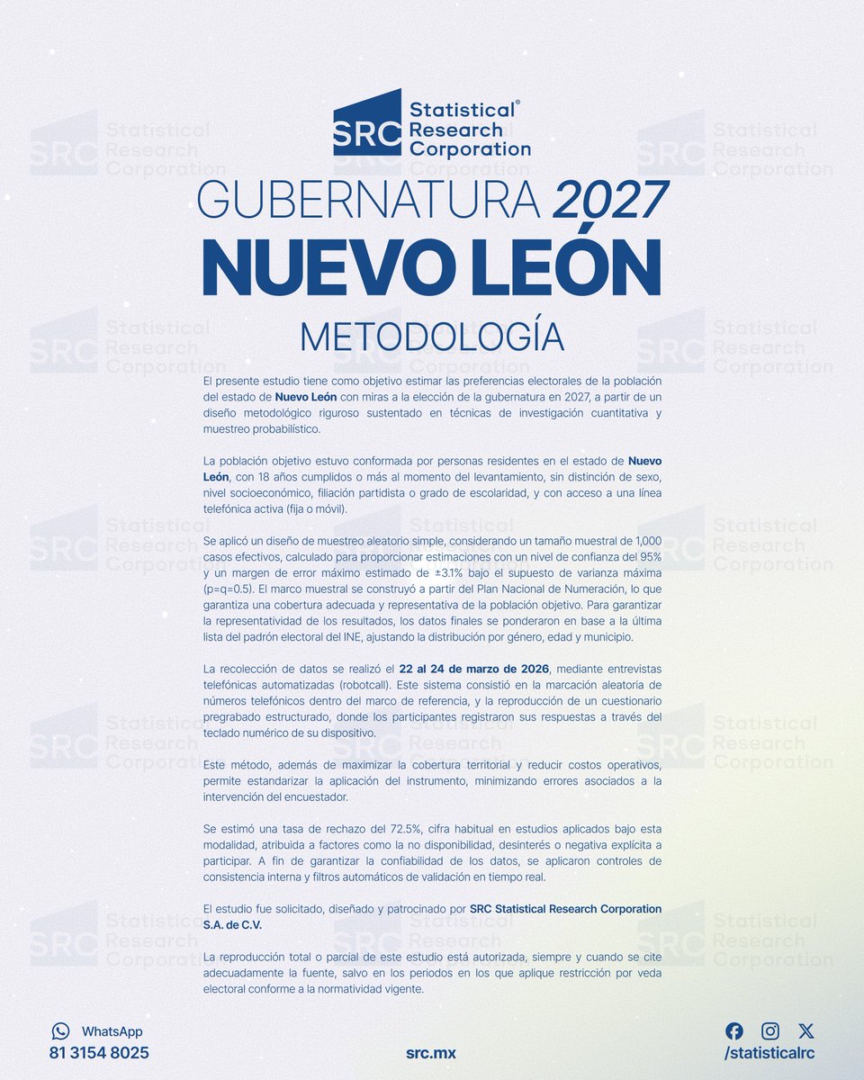 Statistical Research Corporation tweet media