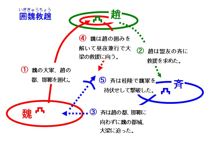 ロイエンタール新領土総督 tweet media