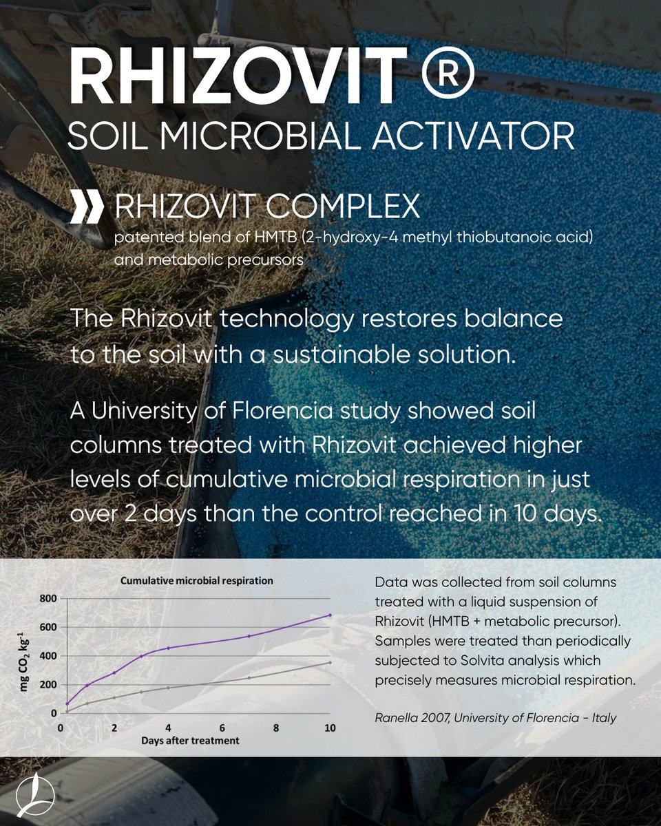 TimacAgroCanada's tweet photo. Every fertilizer dollar matters.

Excelis Maxx protects your nitrogen AND supports soil health with LCN Complex + Rhizovit® .

✔ Protect your investment
✔ Improve nutrient efficiency
✔ Support healthier soils for long term productivity 

You paid for the nitrogen. Protect it. https://t.co/Ywt6xpOvhE