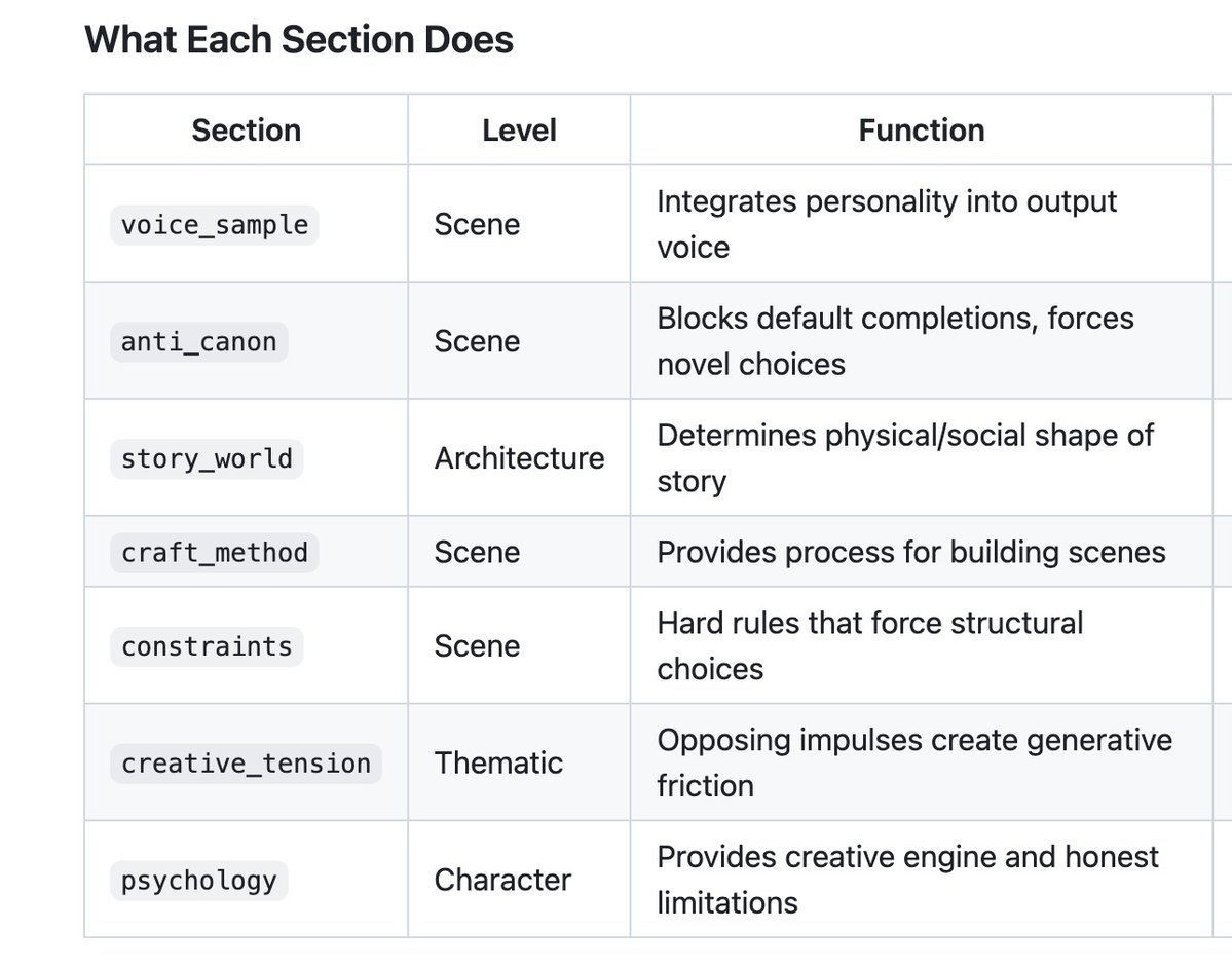 𝚔𝚊𝚒 🤖+🧠 tweet media