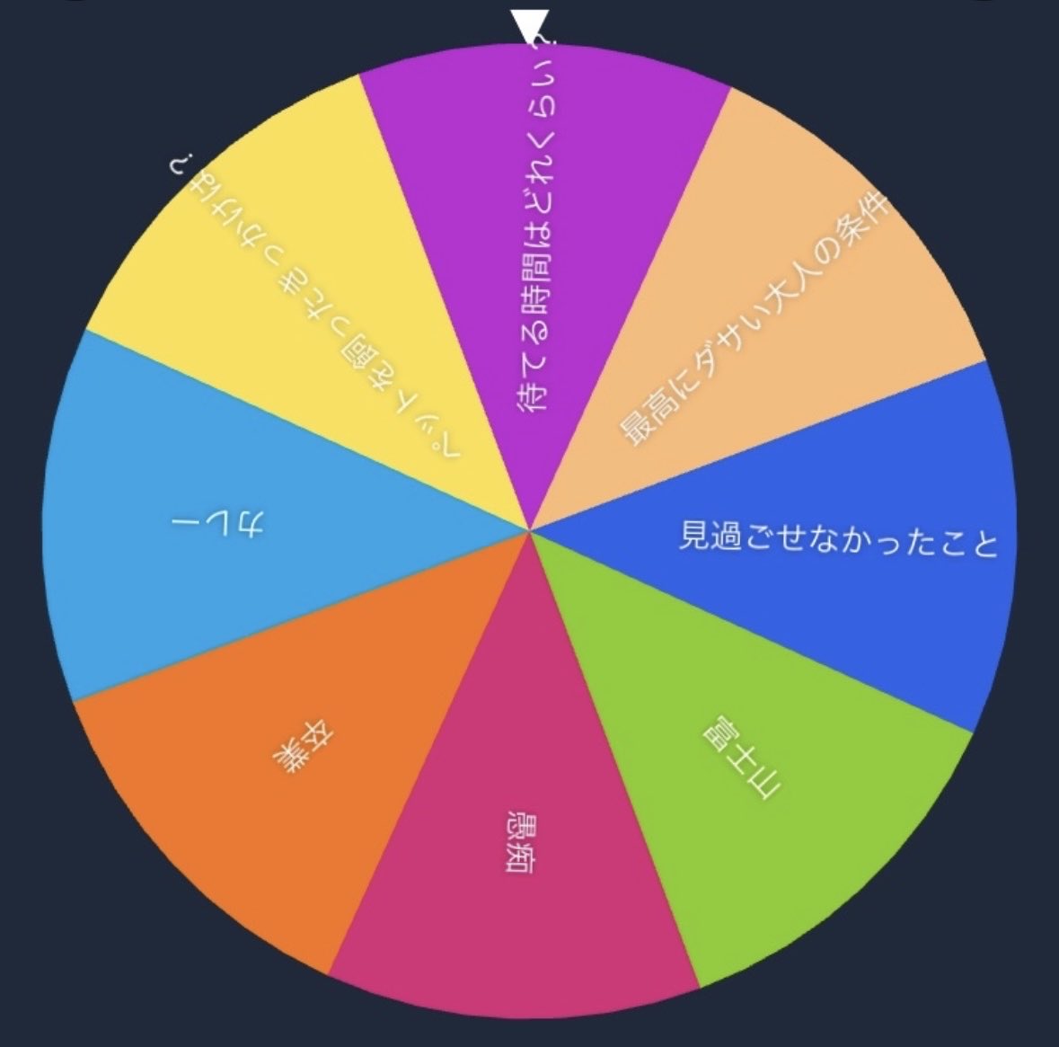 ムッシュ@Podcast 「勝手に踊ってろ」 tweet media