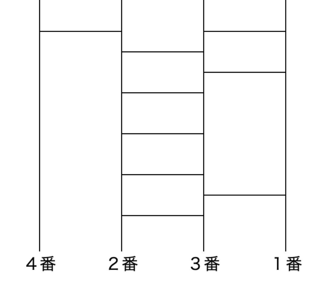 ムッシュ@Podcast 「勝手に踊ってろ」 tweet media