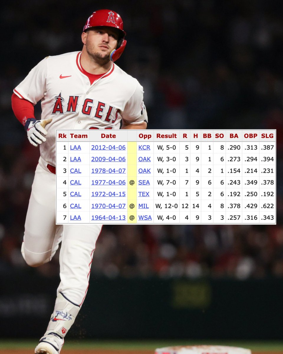 swilly ☻ tweet media