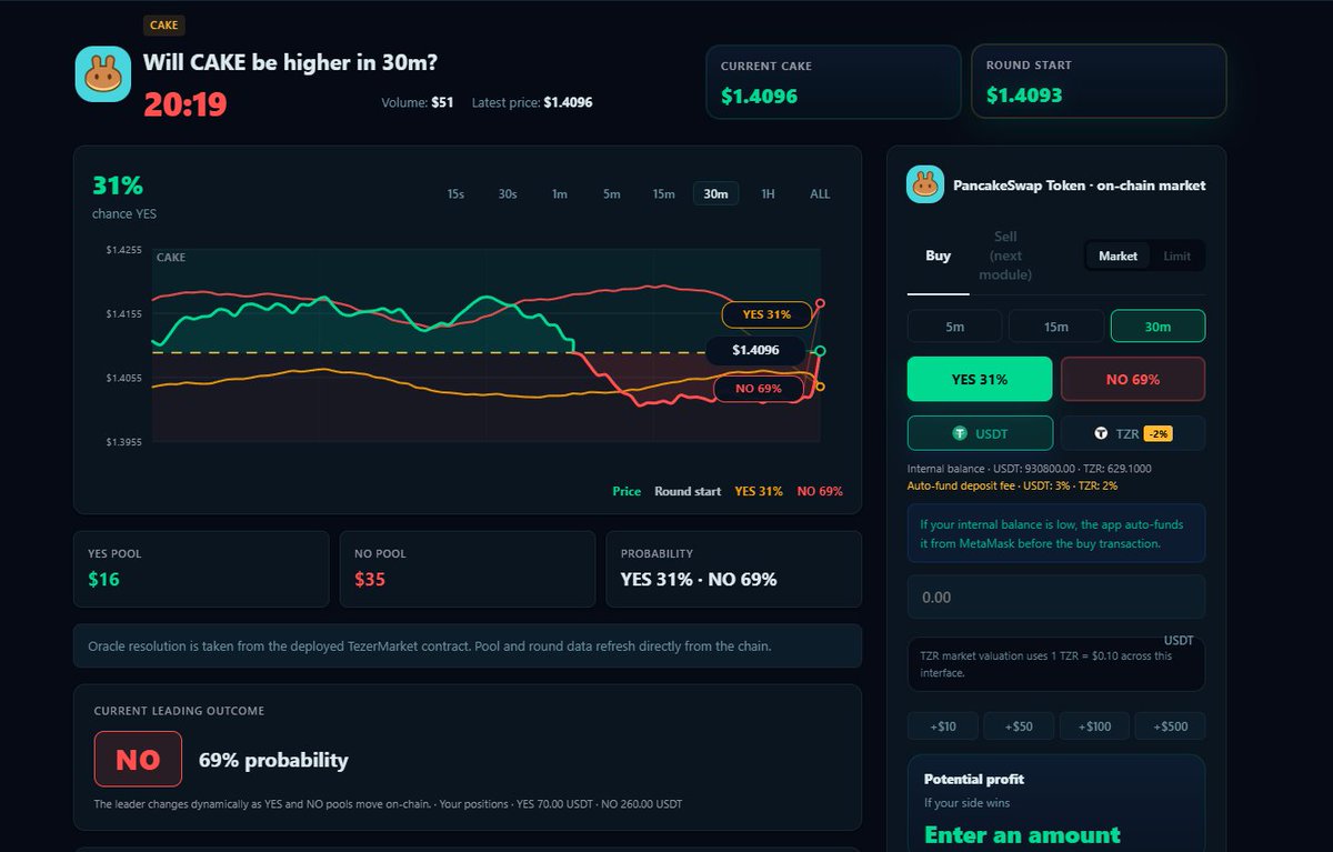 TEZERCOIN tweet media