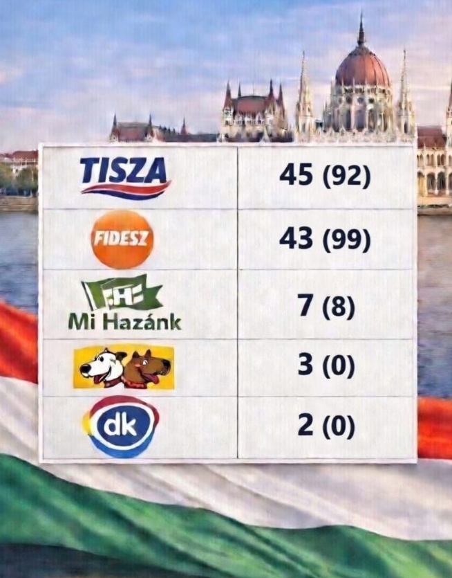 Marcin Palade Statystycznie tweet media