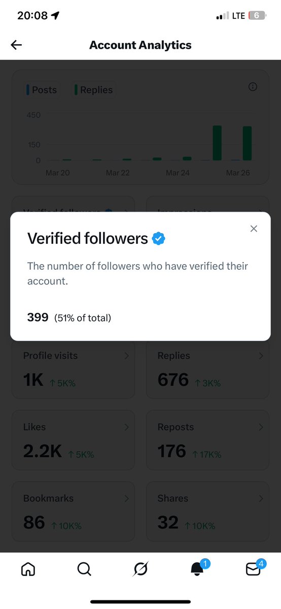 Adesewa Daramola tweet media