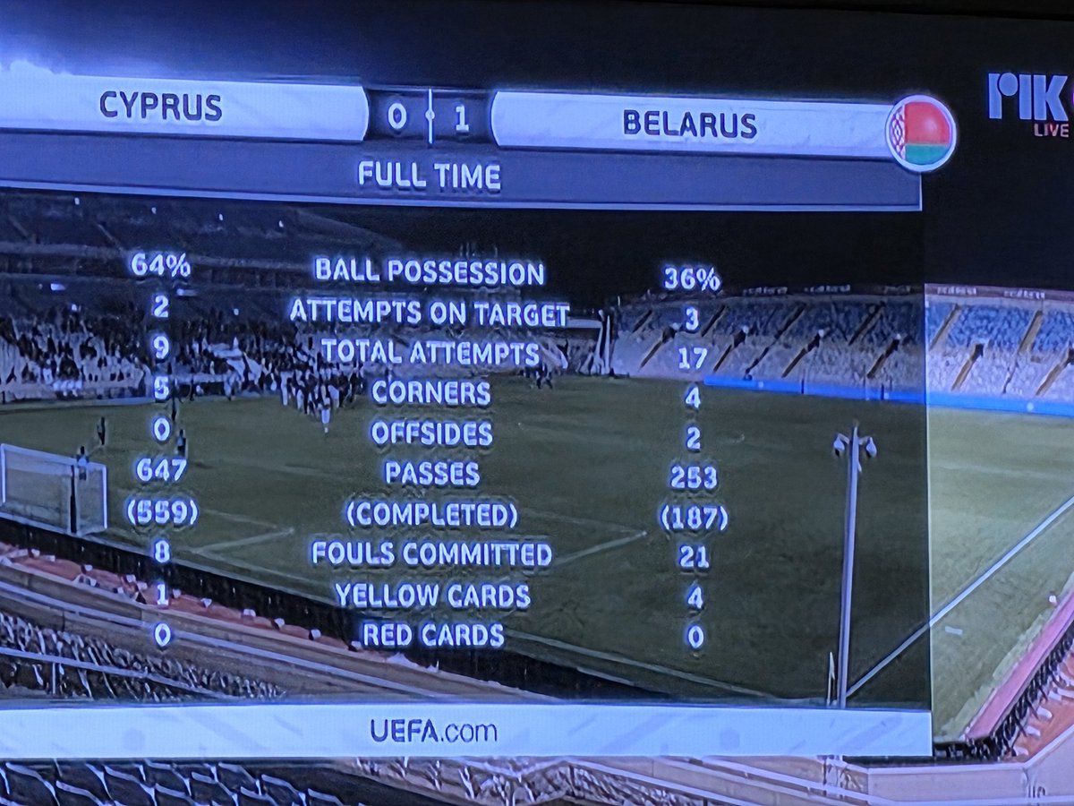 CostasPapaxenofontos tweet media