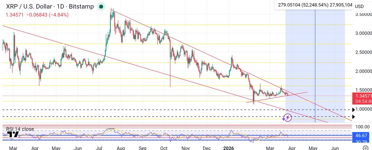 Stephanie Starr tweet media