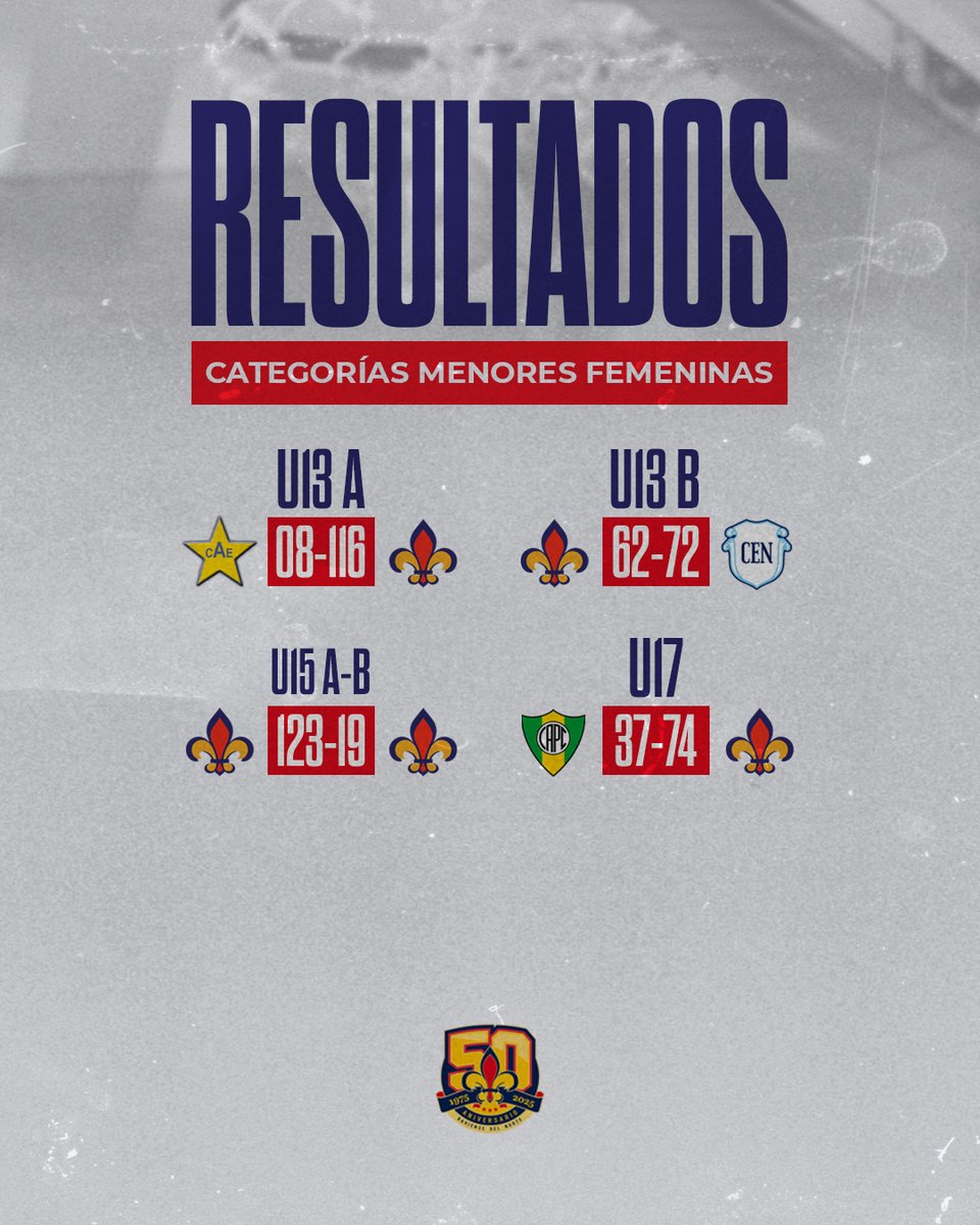 Bahiense del Norte tweet media