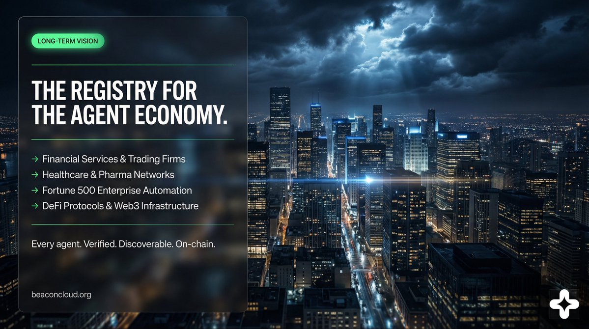 BeaconBase tweet media