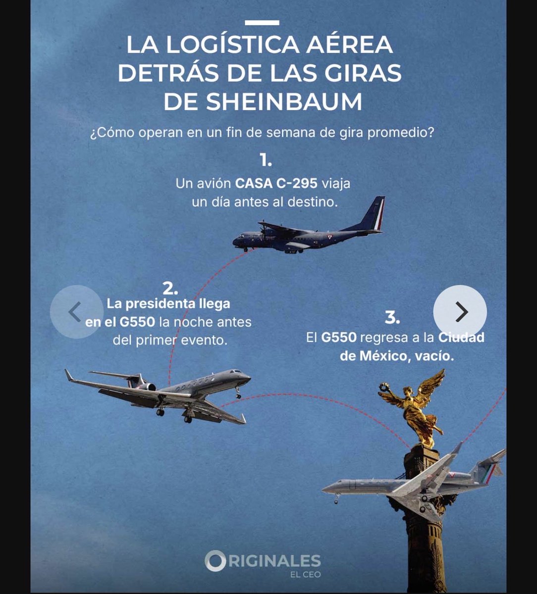 Mario Maldonado tweet media