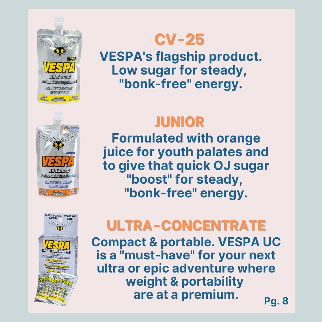 VESPAPower's tweet photo. Have you been on the fence about trying Vespa? If you're a first time user, use code "firsttime" to get 20% off.
Shop here: https://t.co/0Q3czFNX6h https://t.co/75IwhKFiP6