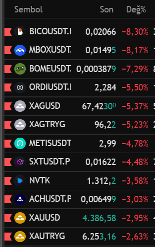 Hala_Öğreniyorum tweet media