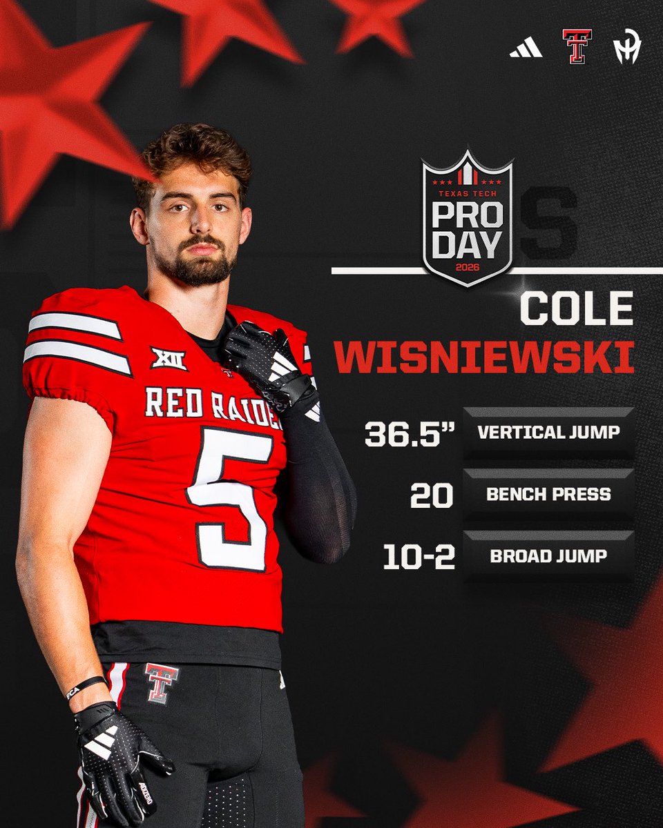 Texas Tech Football tweet media