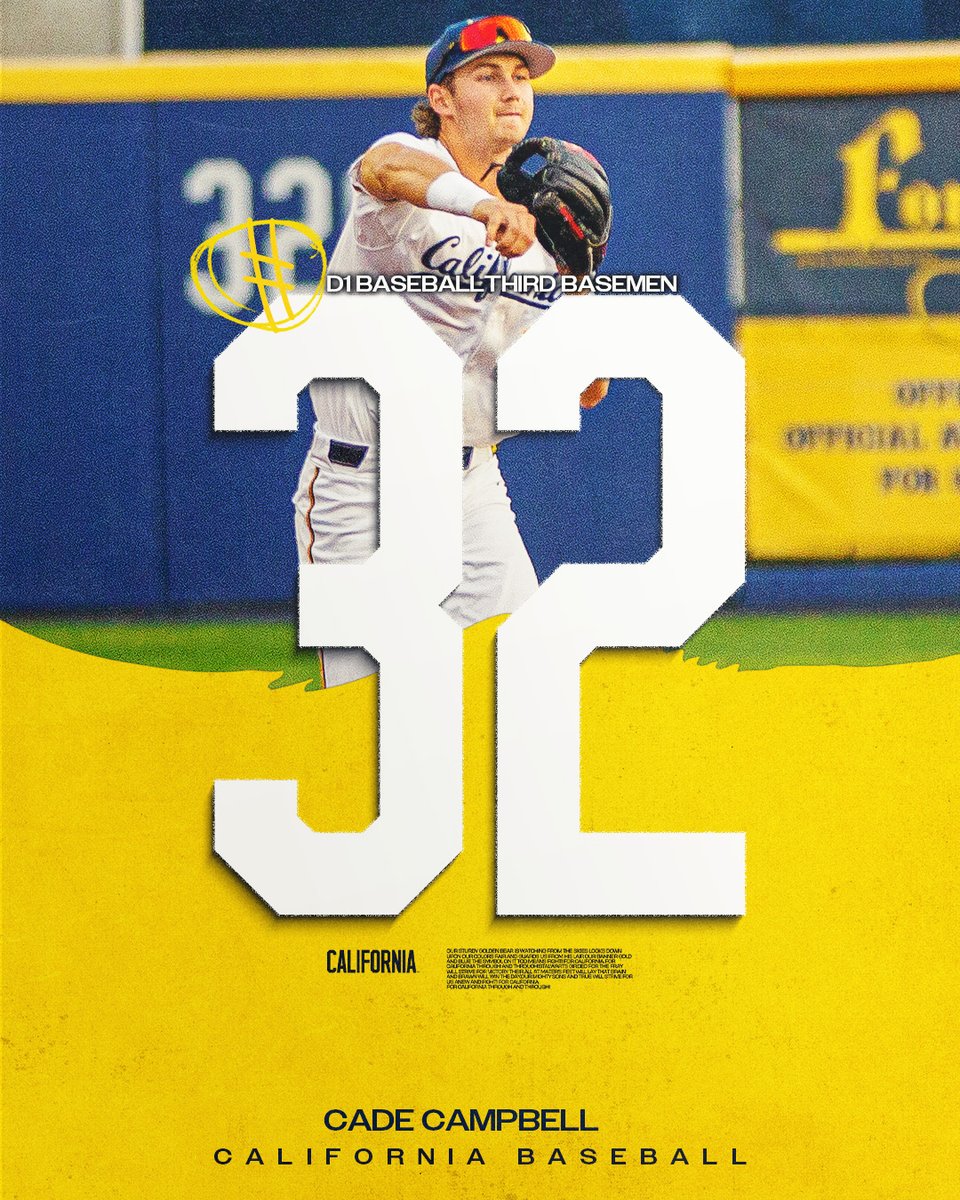 Cal Baseball tweet media