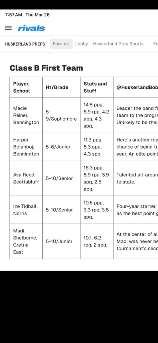 Beth Reed tweet media