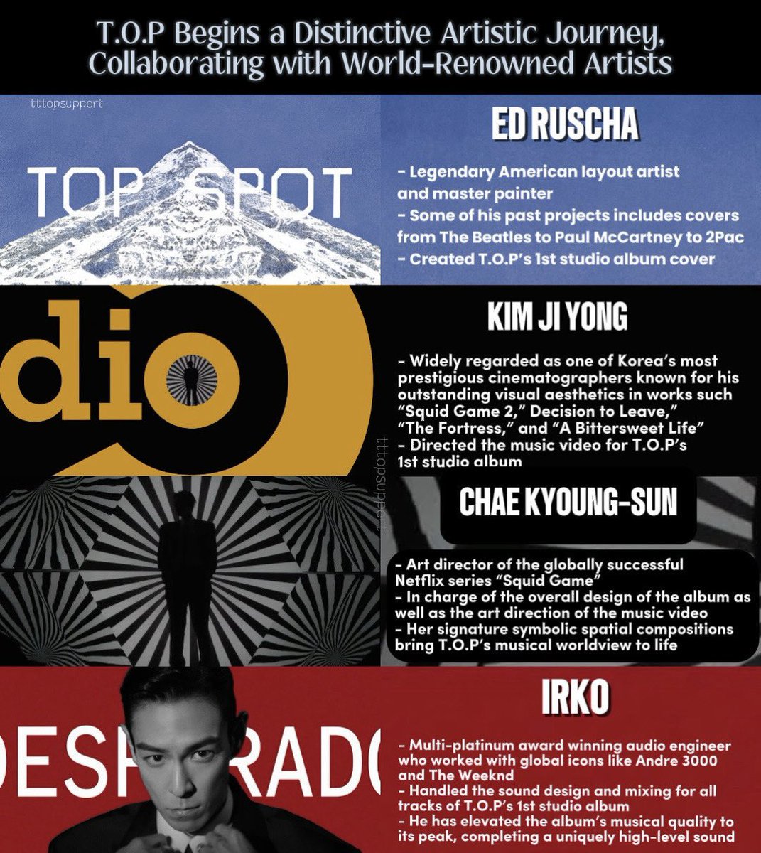 TTTOP Support tweet media