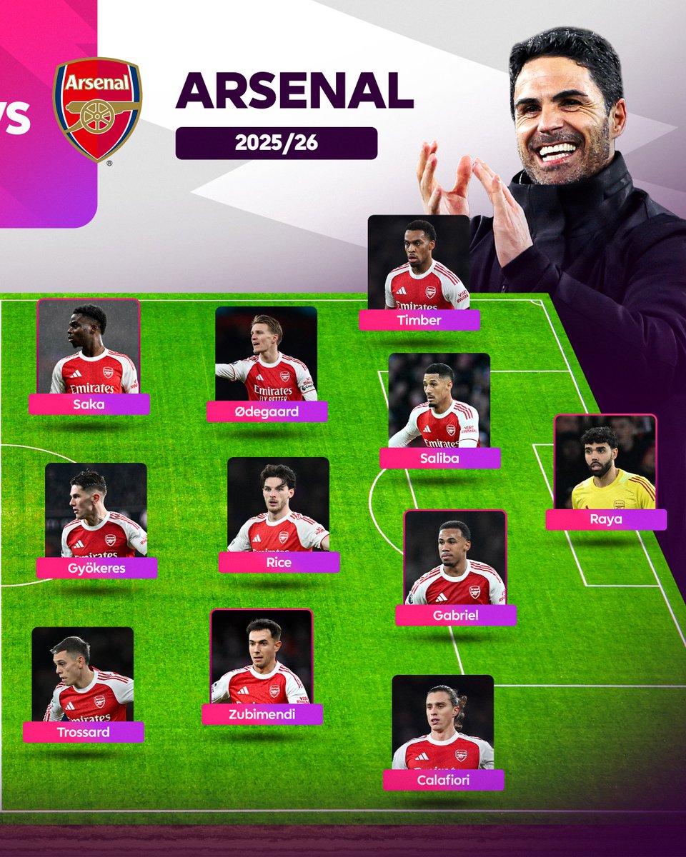 Arsenal Rep tweet media