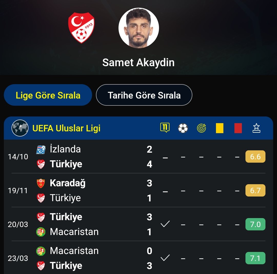 Talha Türker 🇹🇷🇪🇸 tweet media