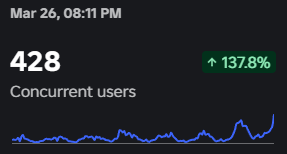 NotGermanDev tweet media