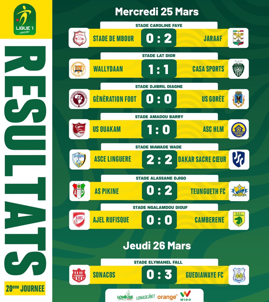 Ligue Sénégalaise de Football Professionnel tweet media