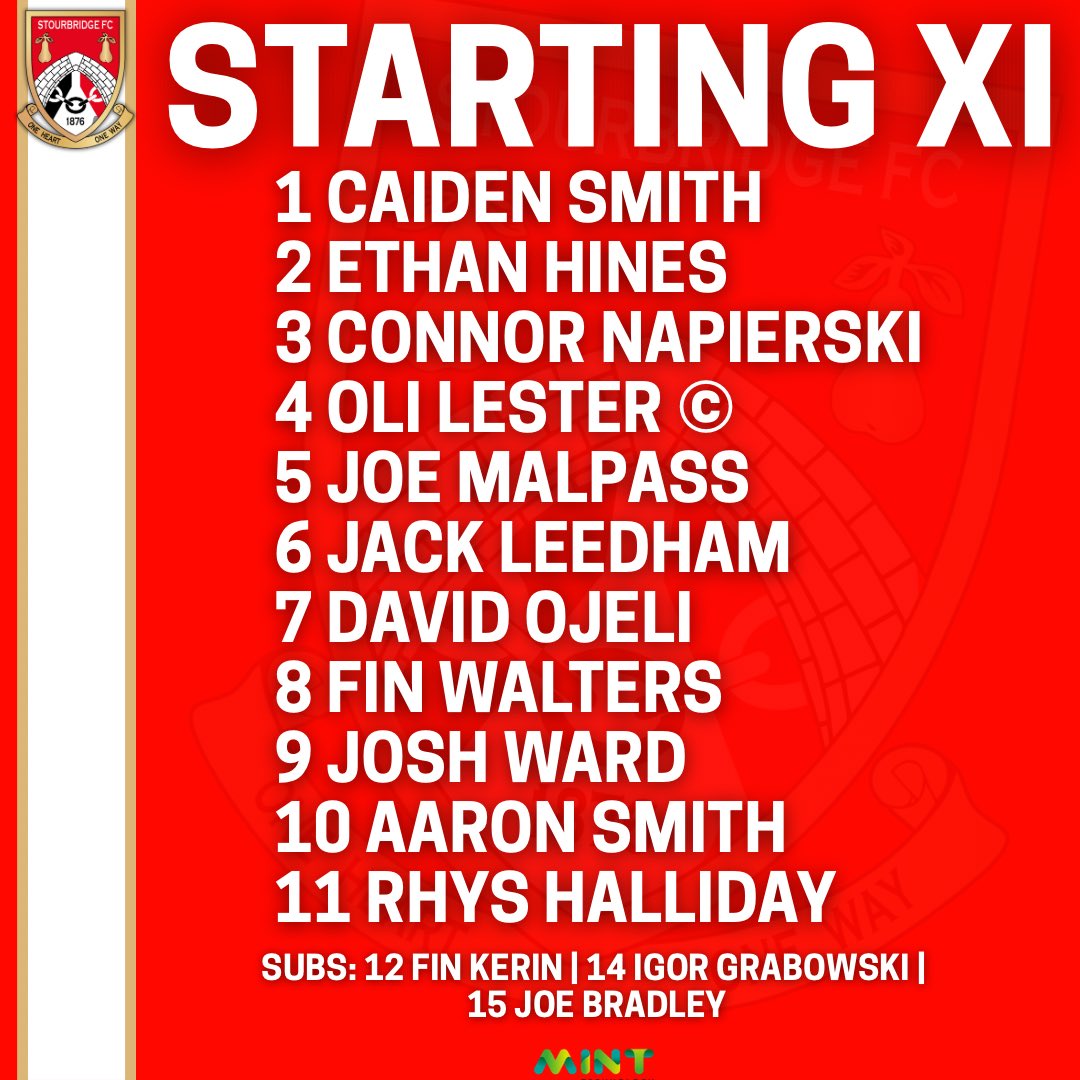 Stourbridge FC Pathway tweet media