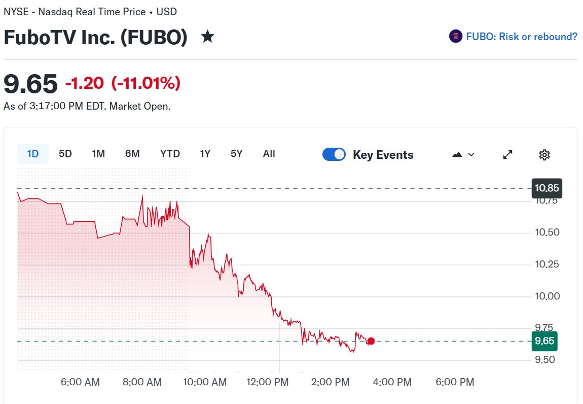 Accrued Interest tweet media