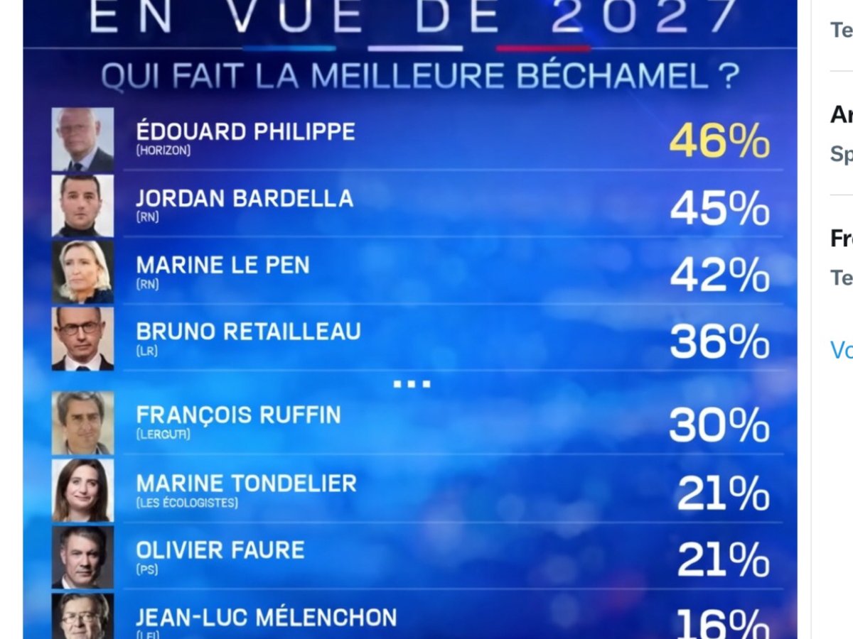 Elisabeth R! 🇫🇷/2027/Remigration Totale✈️✈️ tweet media