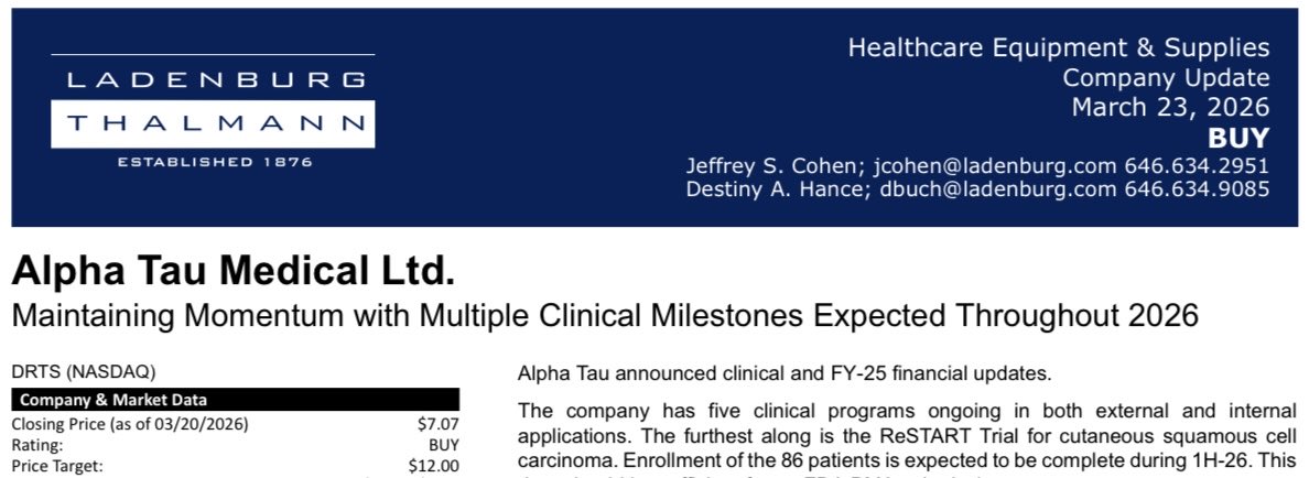 Alpha Tau Insight tweet media