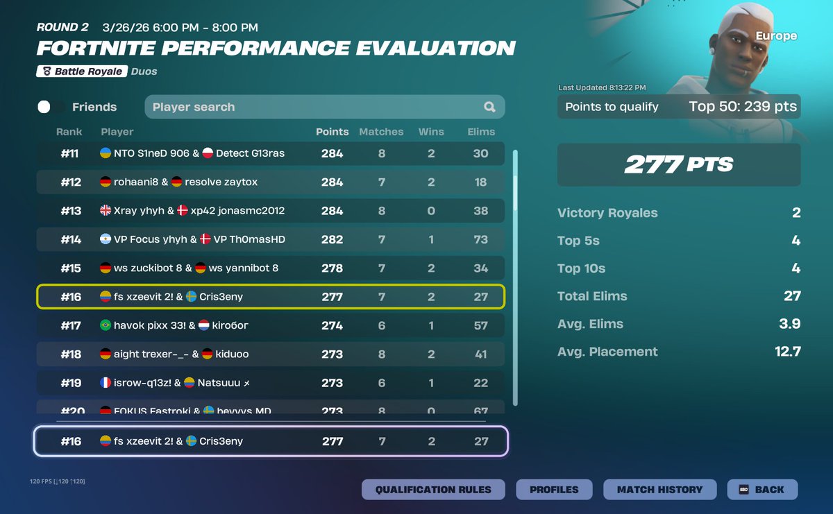 FS XZEEVIT tweet media