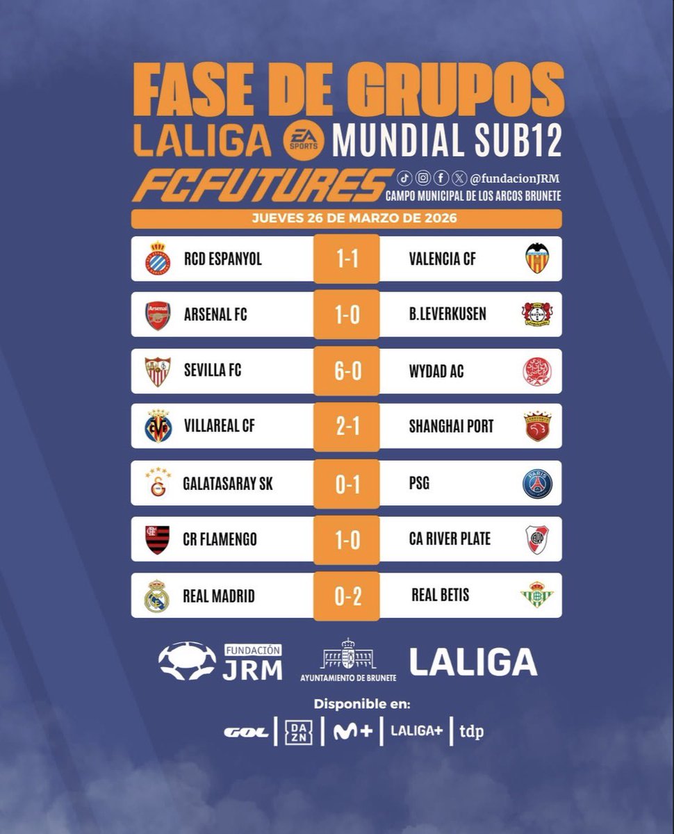 Galatasaray Altyapı Bilgilendirme tweet media