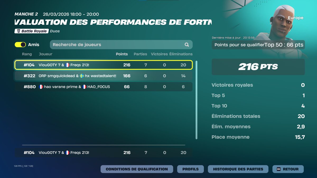 Freqs 69K tweet media