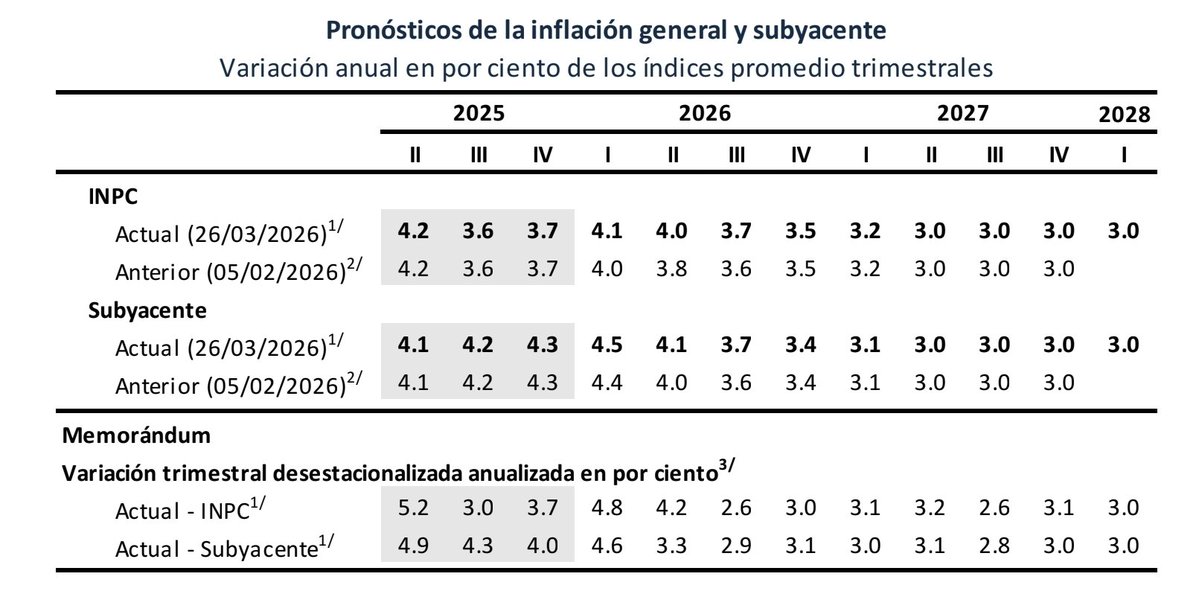 Rodrigo Pacheco tweet media