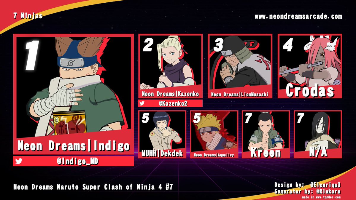 Neon Dreams Arcade tweet media